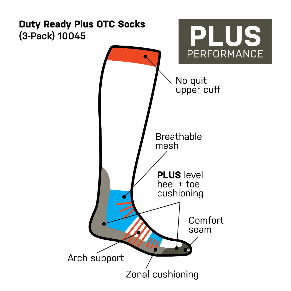 Duty Ready Plus OTC Socks (3-Pack)